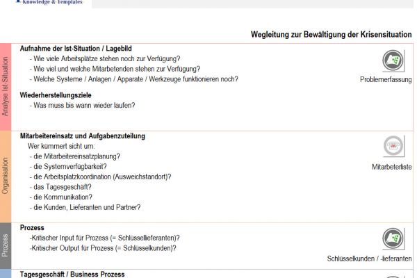 business continuity plan, business continuity, business continuity tool, business continuity vorlage
